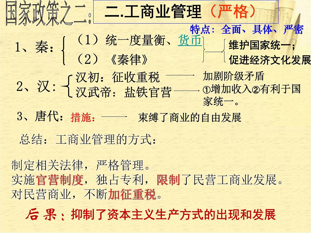 人民版高中历史必修2 1-4《古代中国的经济政策》课件第7页