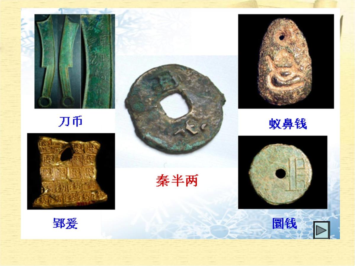 人民版高中历史必修2 1-4《古代中国的经济政策》课件第8页