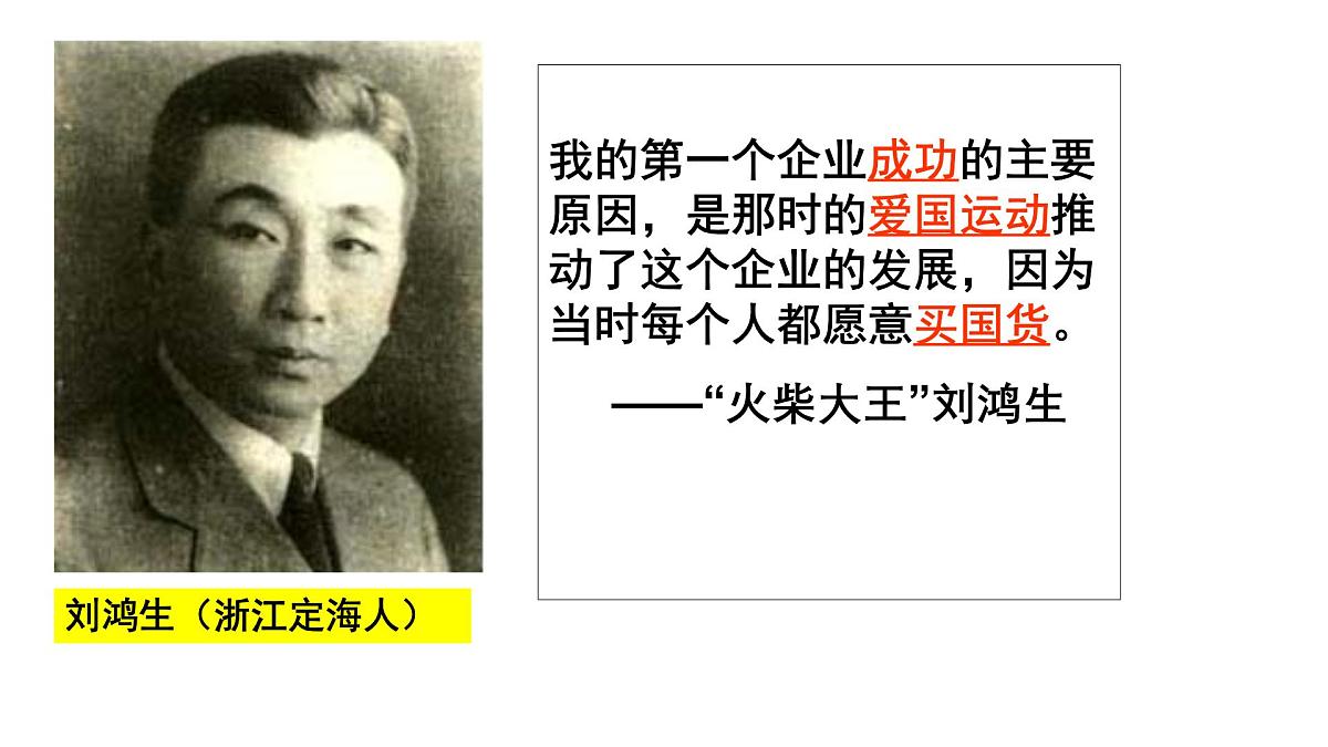课件—人民版高中历史必修2 2-1《近代中国民族工业的兴起》第3页