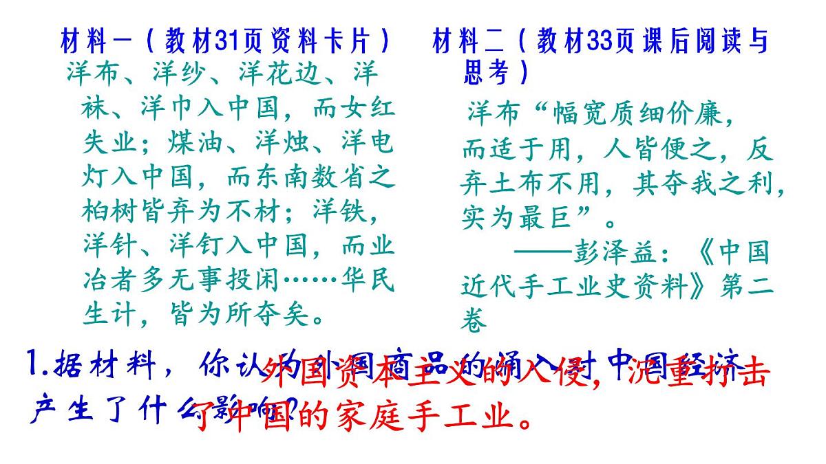 课件—人民版高中历史必修2 2-1《近代中国民族工业的兴起》第6页