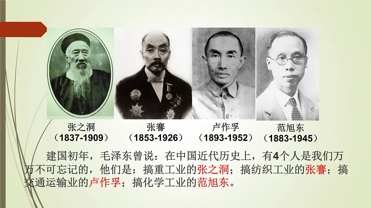 人民版高中历史必修2 2-2《民国时期民族工业的曲折发展》课件第1页