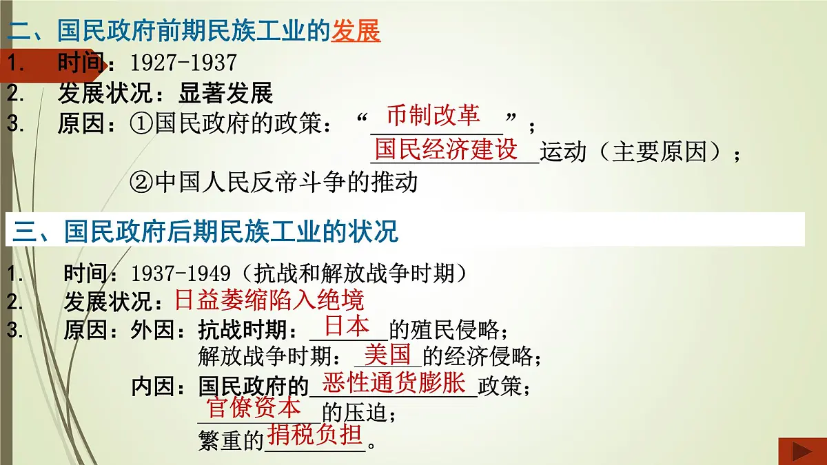 人民版高中历史必修2 2-2《民国时期民族工业的曲折发展》课件第4页