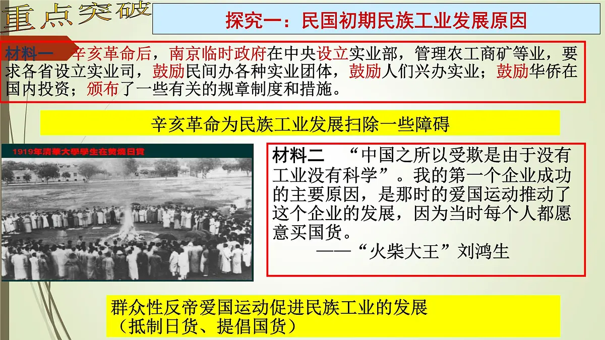 人民版高中历史必修2 2-2《民国时期民族工业的曲折发展》课件第8页