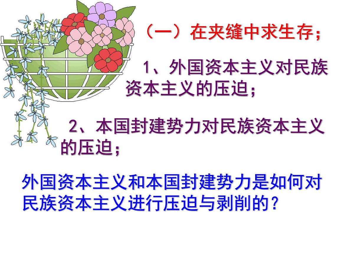 人民版高中历史必修2 2-3《近代中国资本主义的历史命运》课件第3页