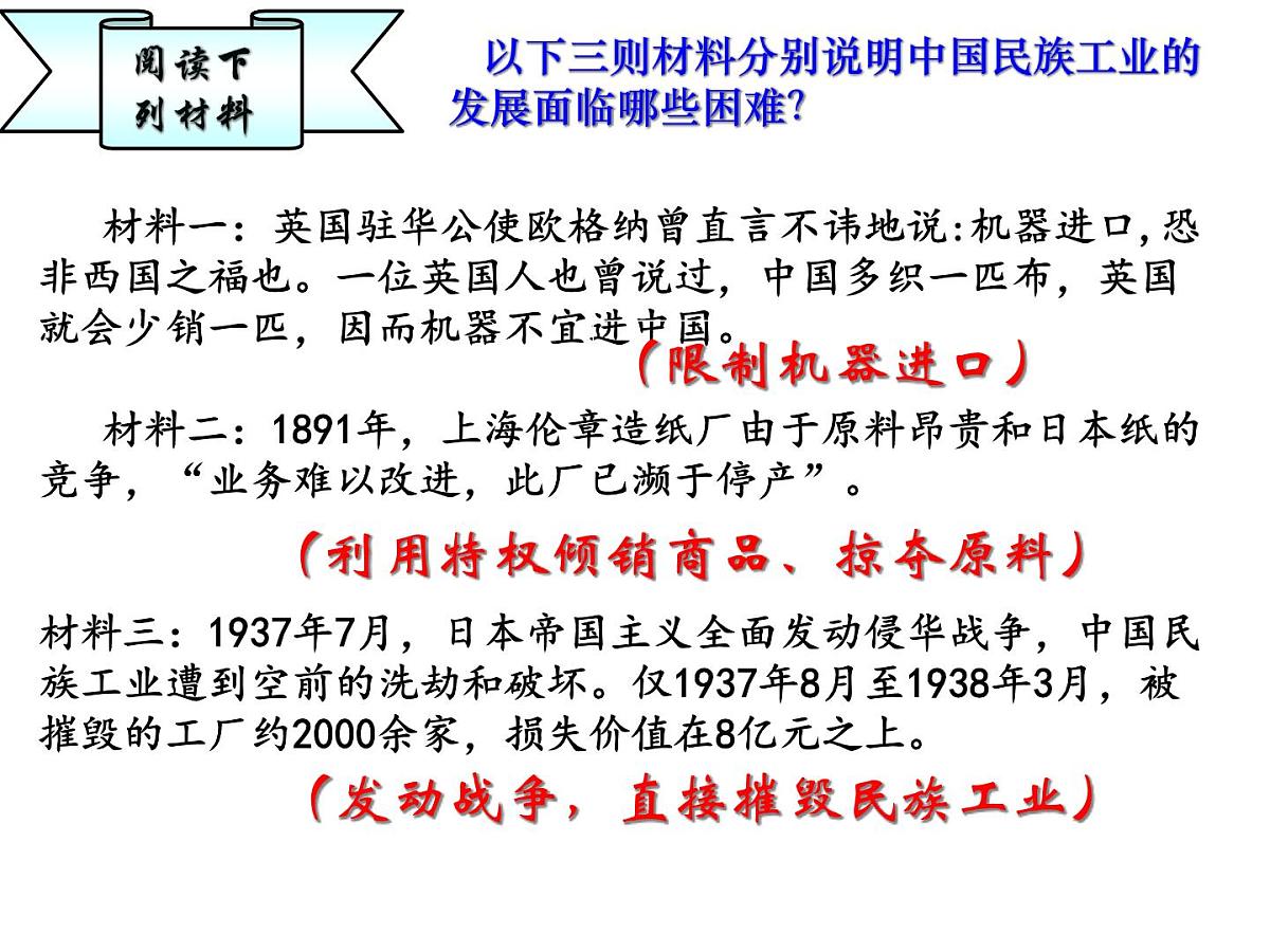 人民版高中历史必修2 2-3《近代中国资本主义的历史命运》课件第4页