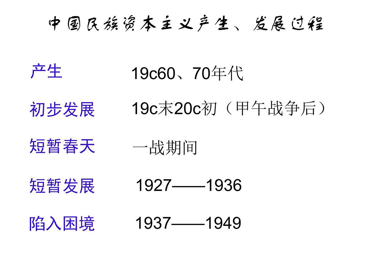 人民版高中历史必修2 2-3《近代中国资本主义的历史命运》课件第3页