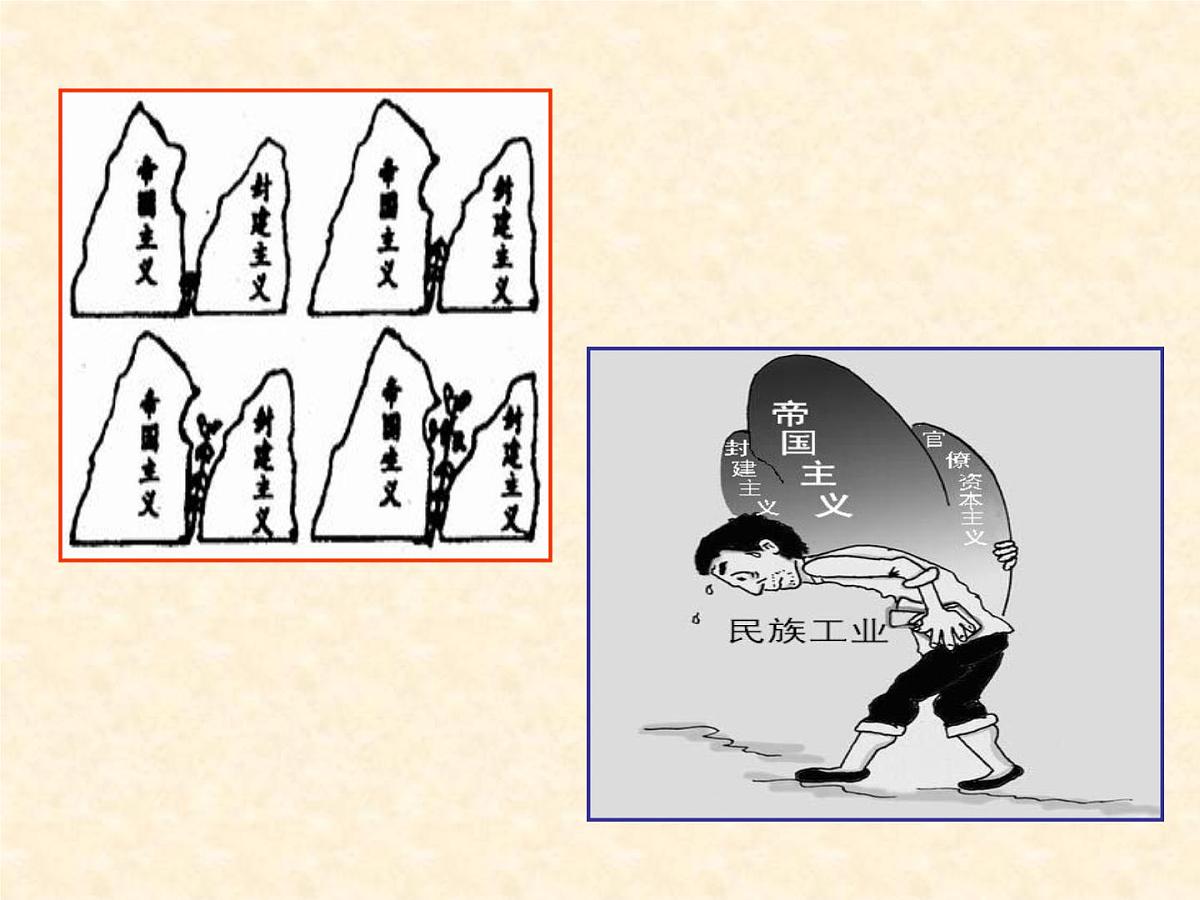 人民版高中历史必修2 2-3《近代中国资本主义的历史命运》课件第2页