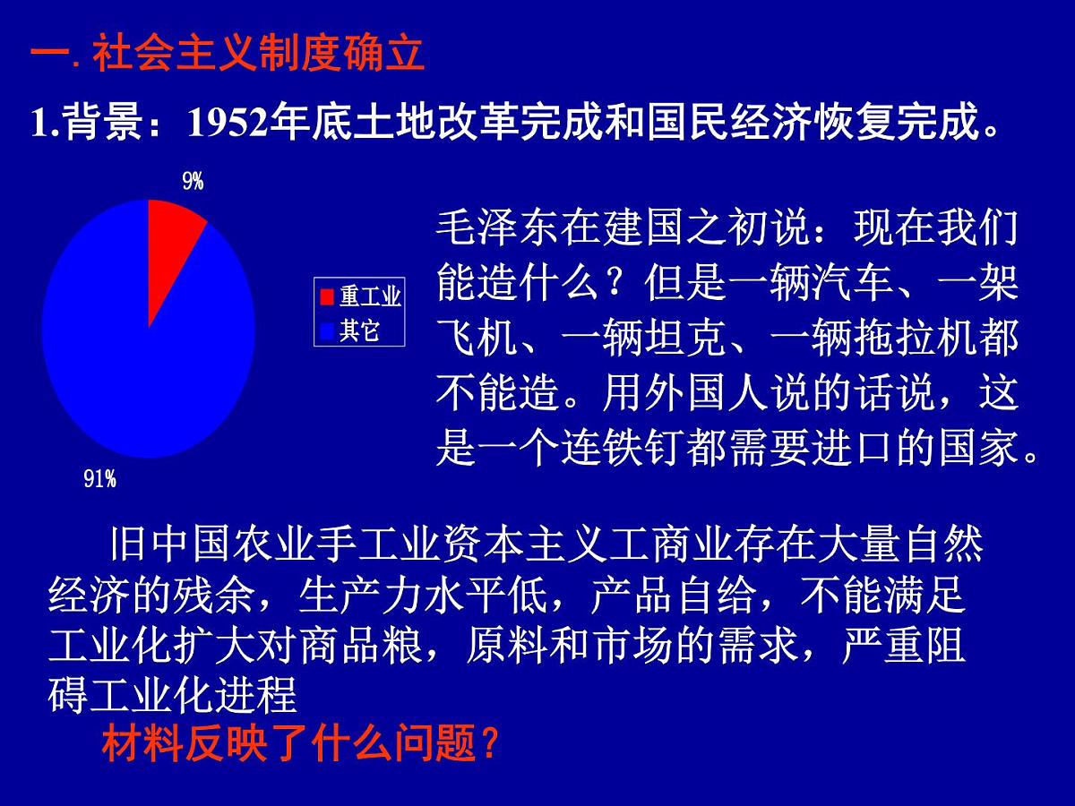 课件—人民版高中历史必修2 3-1《社会主义建设在探索中曲折发展》第4页
