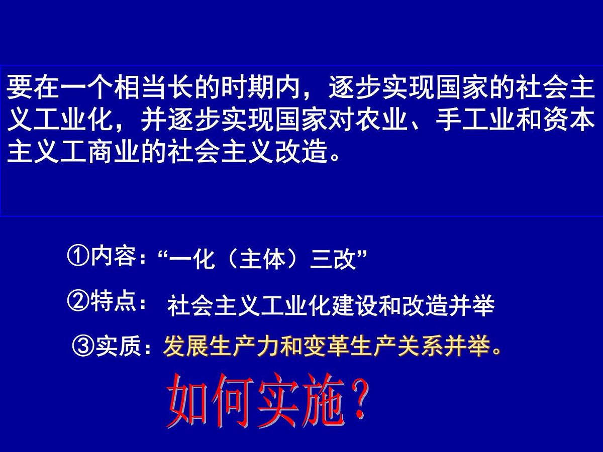 课件—人民版高中历史必修2 3-1《社会主义建设在探索中曲折发展》第6页