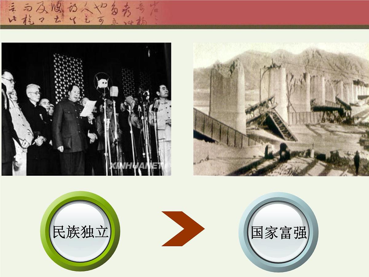 课件—人民版高中历史必修2 3-1《社会主义建设在探索中曲折发展》第1页