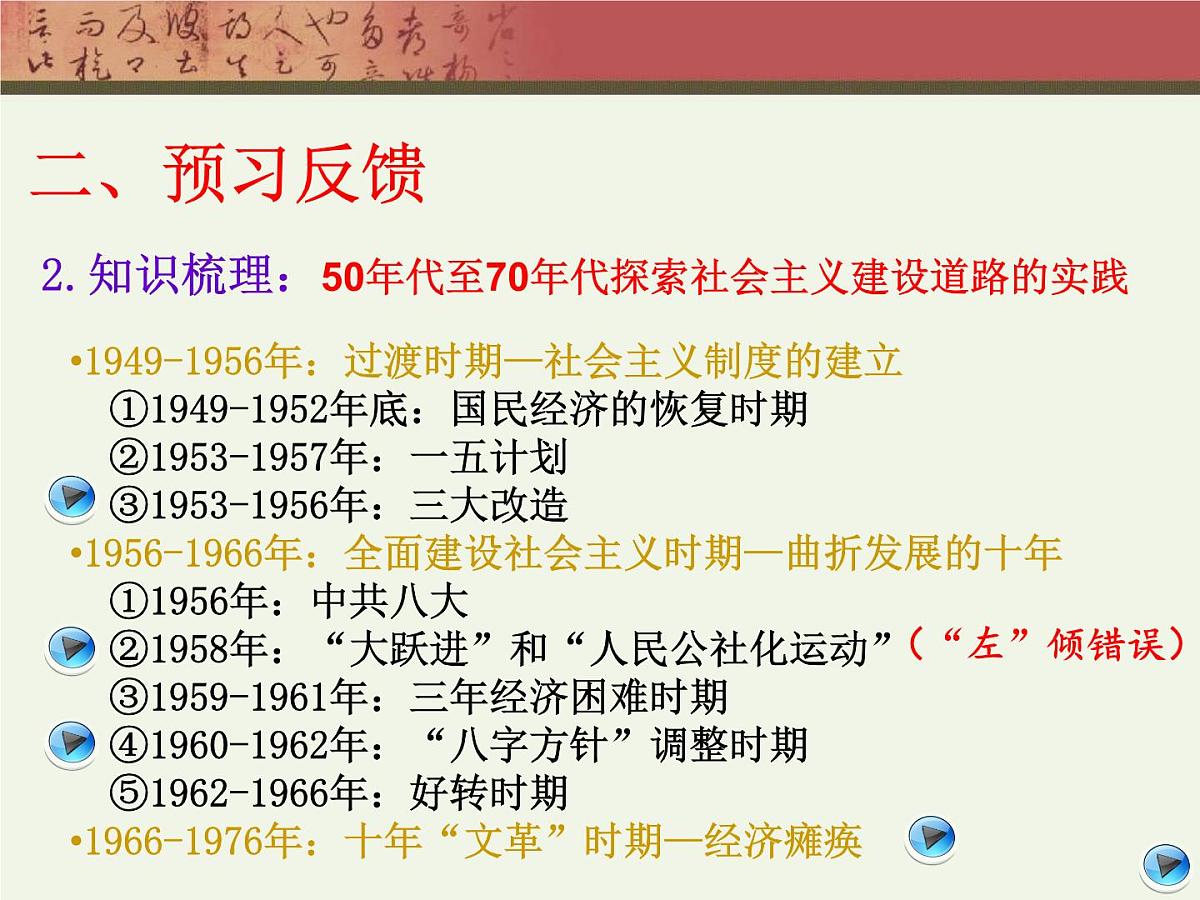 课件—人民版高中历史必修2 3-1《社会主义建设在探索中曲折发展》第5页