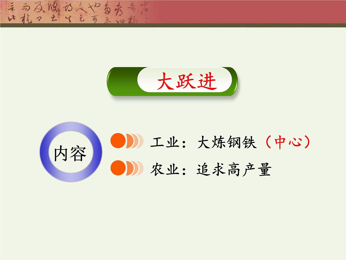 课件—人民版高中历史必修2 3-1《社会主义建设在探索中曲折发展》第7页