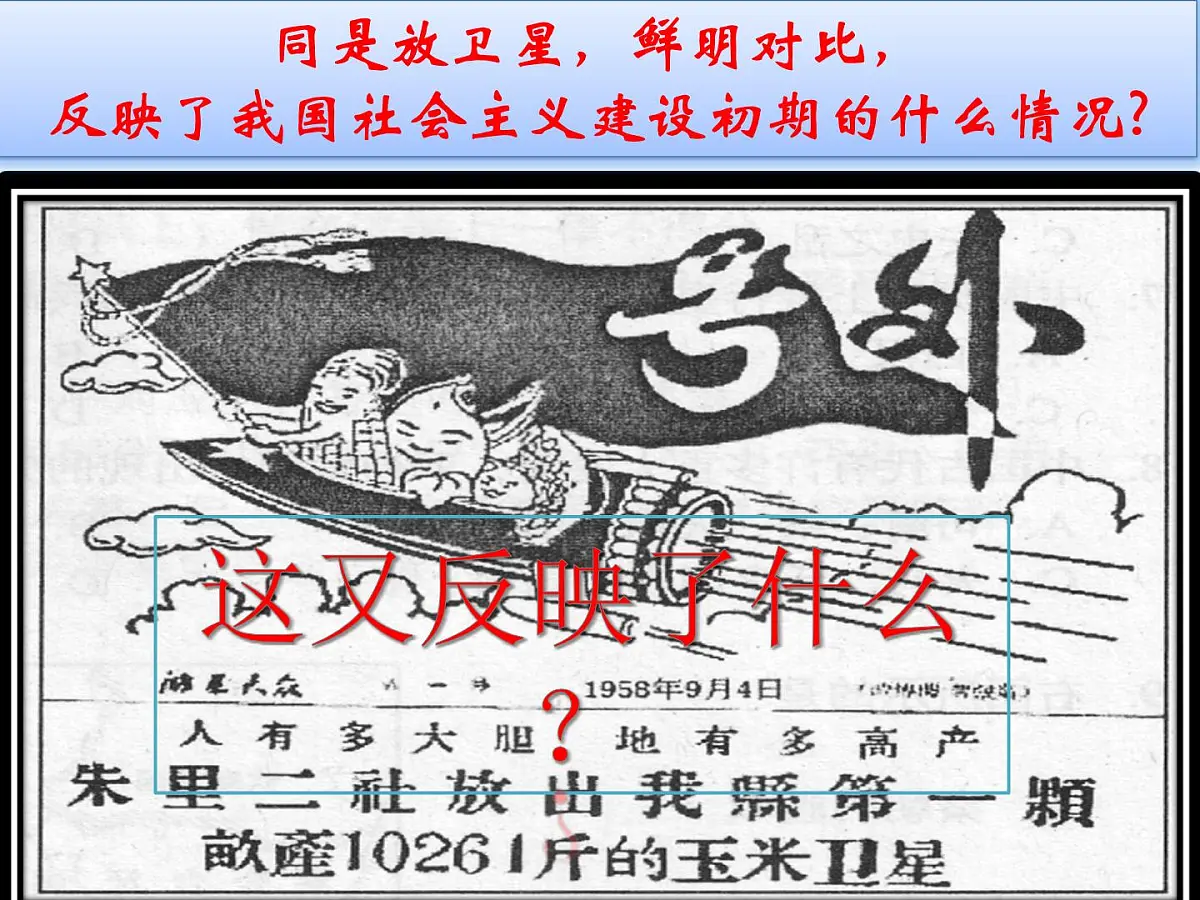 课件—人民版高中历史必修2 3-1《社会主义建设在探索中曲折发展》第3页