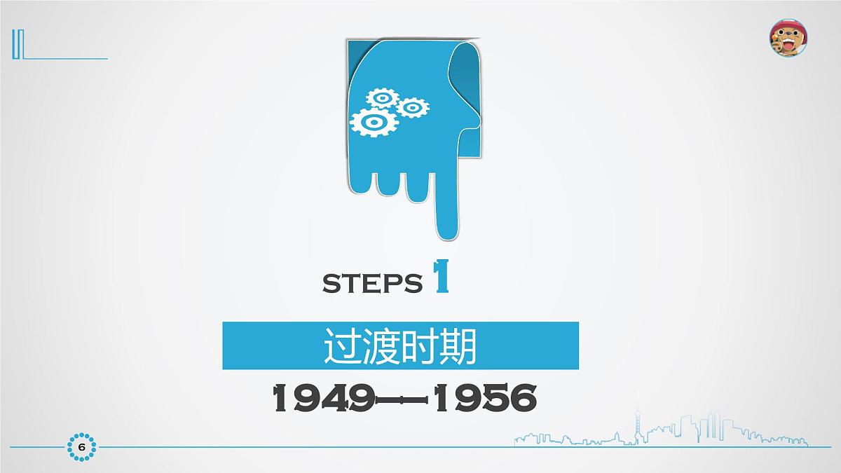 课件—人民版高中历史必修2 3-1《社会主义建设在探索中曲折发展》第7页