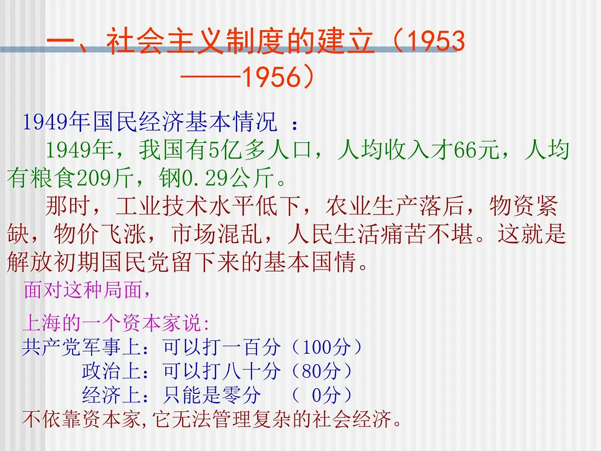 人民版高中历史必修2 3-1《社会主义建设在探索中曲折发展》课件第2页