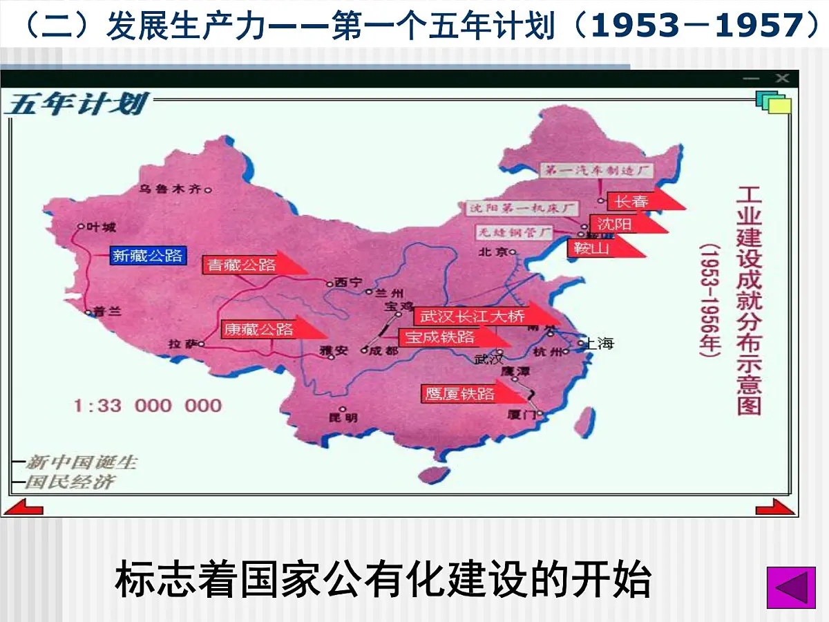 人民版高中历史必修2 3-1《社会主义建设在探索中曲折发展》课件第5页