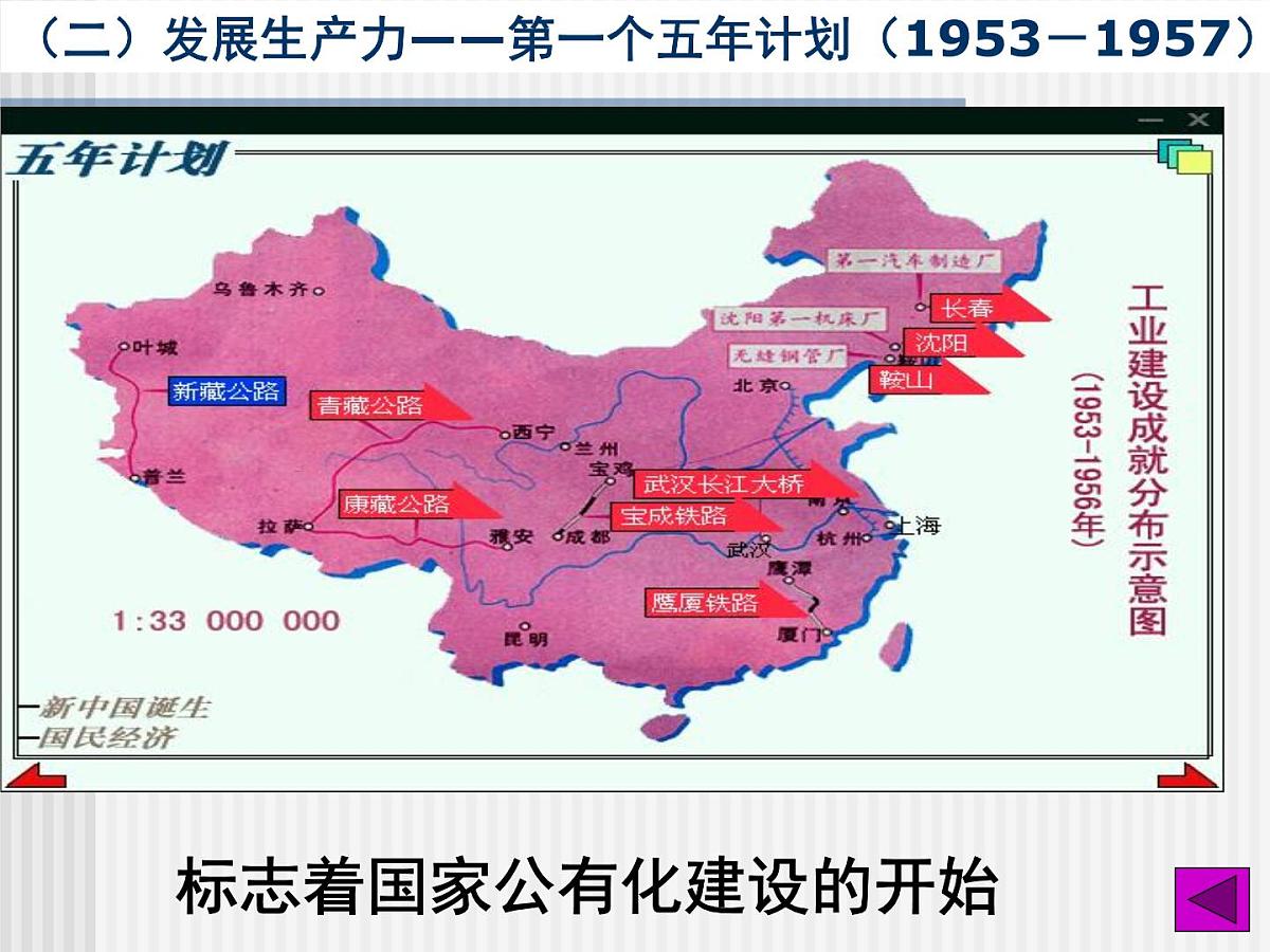 人民版高中历史必修2 3-1《社会主义建设在探索中曲折发展》课件第5页