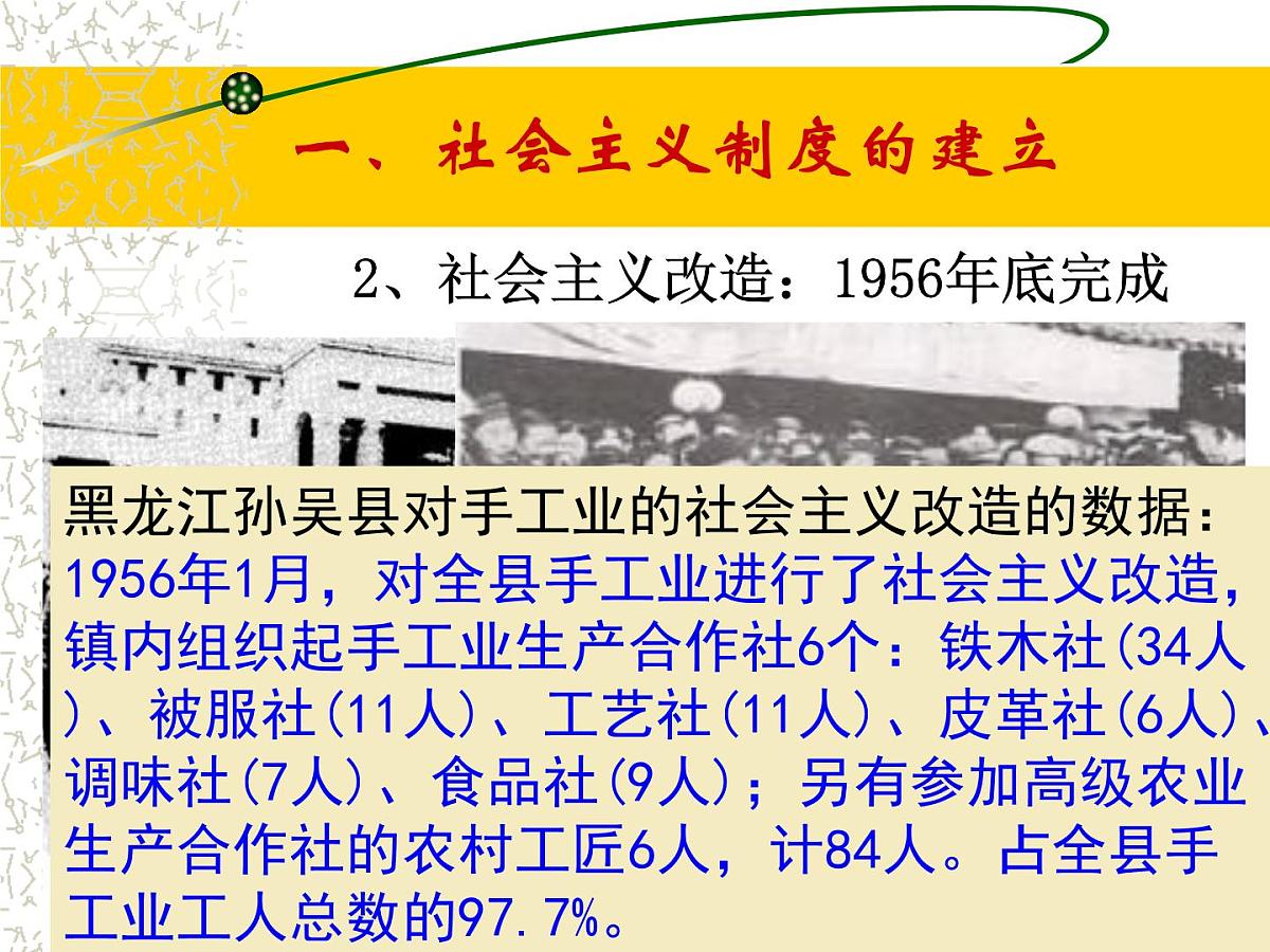 人民版高中历史必修2 3-1《社会主义建设在探索中曲折发展》课件第4页