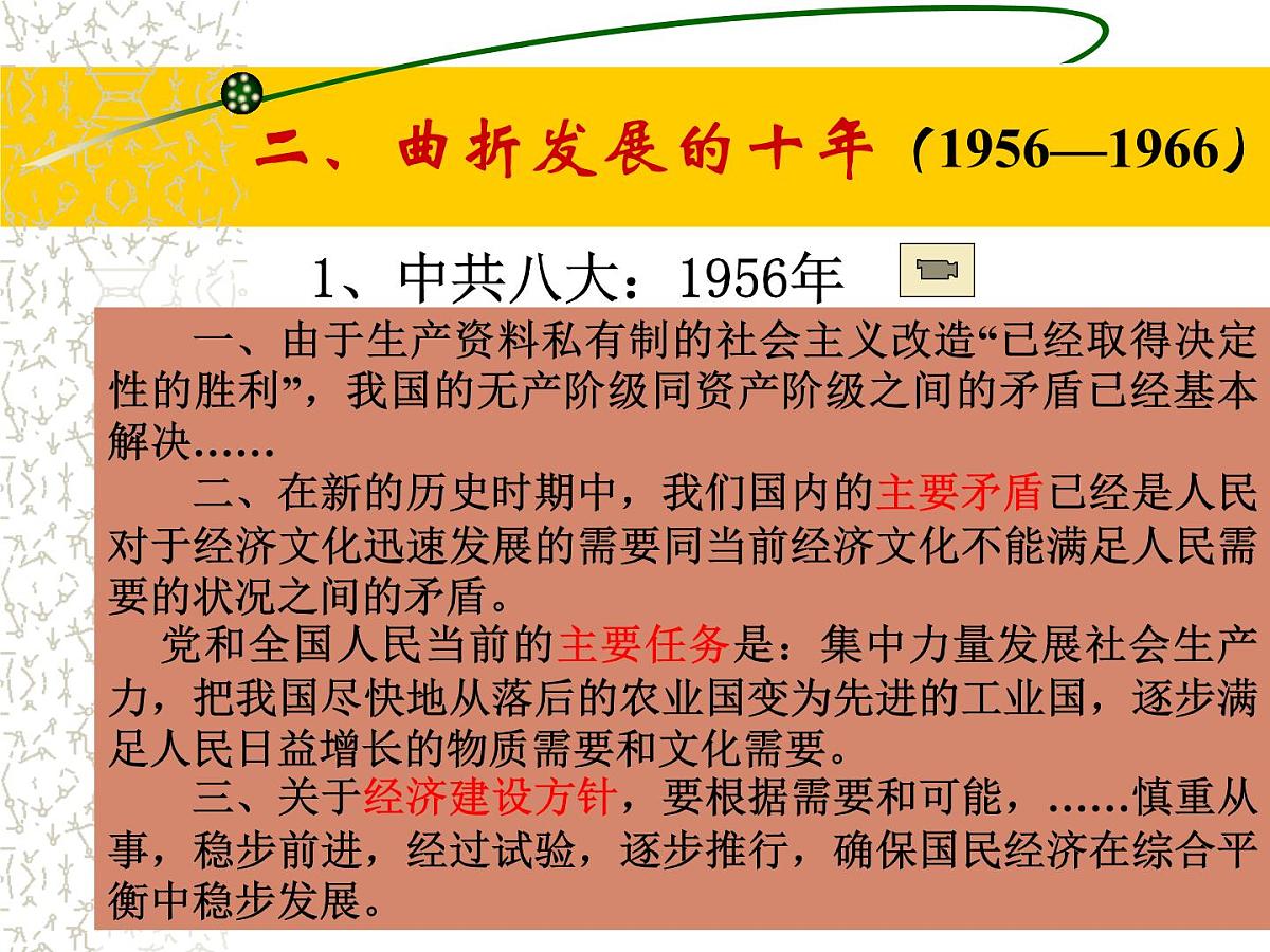 人民版高中历史必修2 3-1《社会主义建设在探索中曲折发展》课件第5页