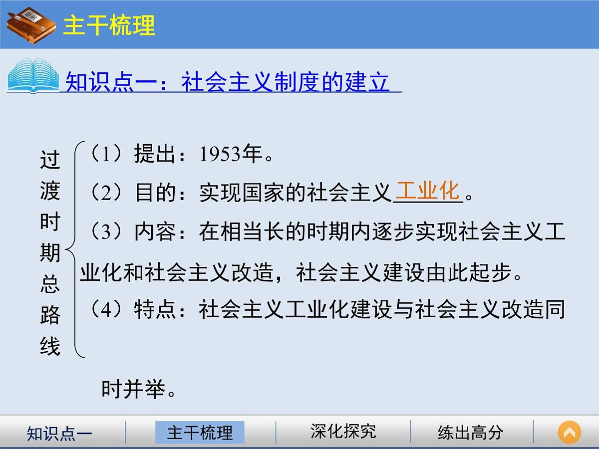 人民版高中历史必修2 3-1《社会主义建设在探索中曲折发展》课件第4页