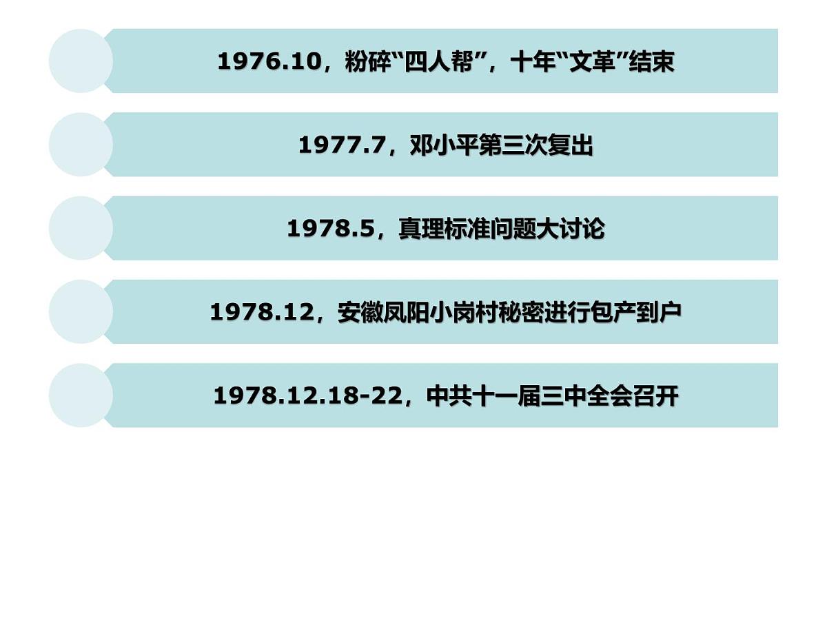 课件—人民版高中历史必修2 3-2《伟大的历史性转折》第6页