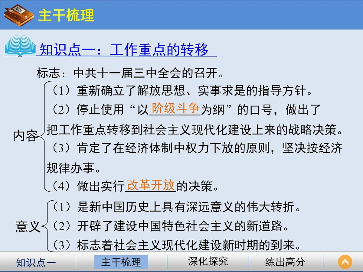 人民版高中历史必修2 3-2《伟大的历史性转折》课件第3页