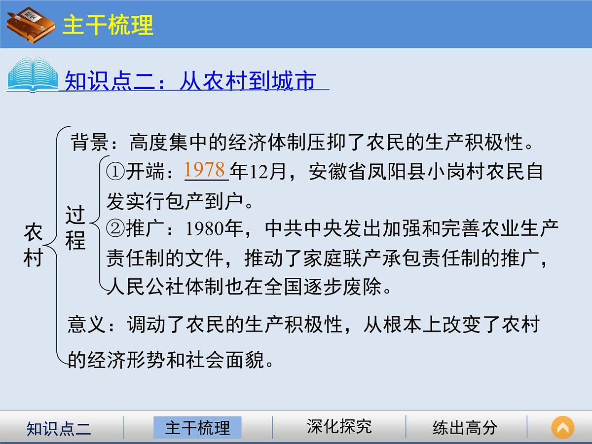 人民版高中历史必修2 3-2《伟大的历史性转折》课件第5页