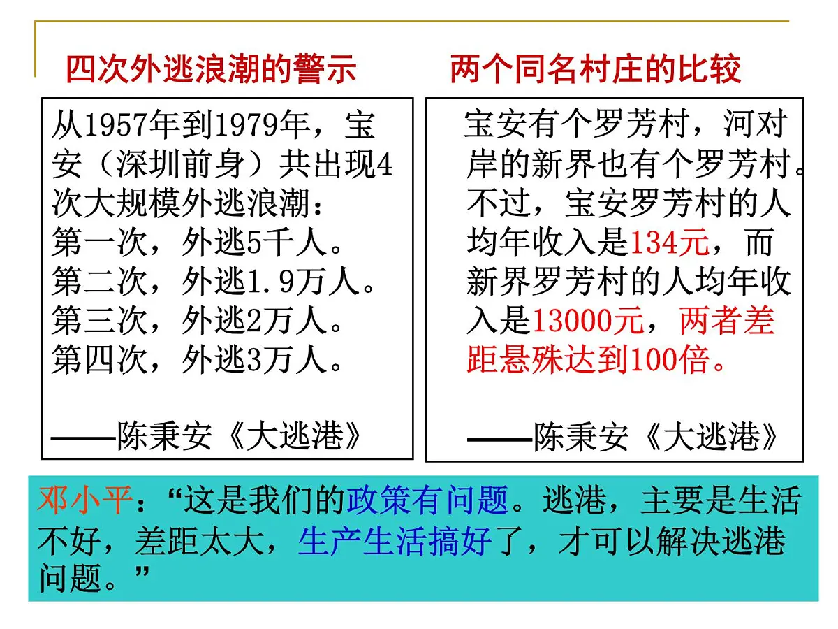 课件—人民版高中历史必修2 3-2《伟大的历史性转折》第4页
