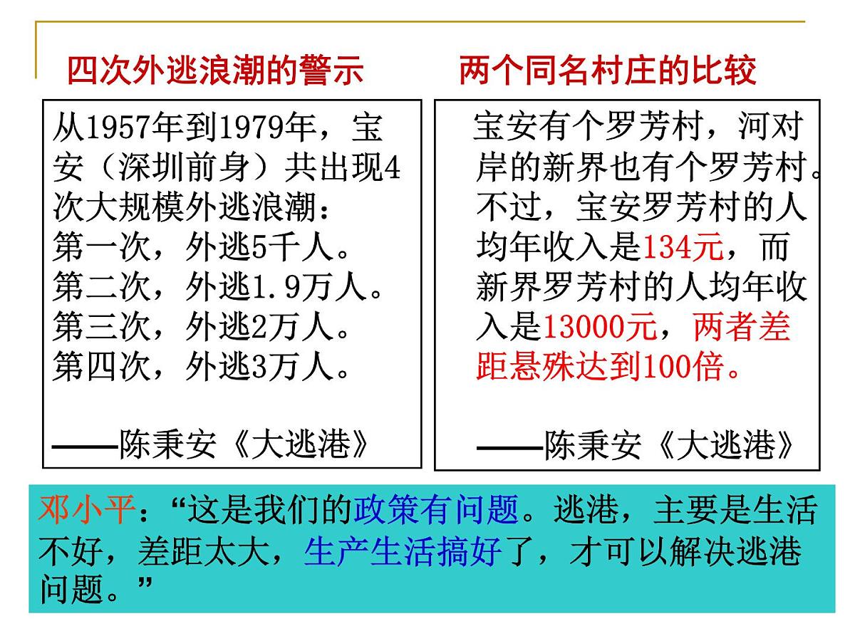 课件—人民版高中历史必修2 3-2《伟大的历史性转折》第4页