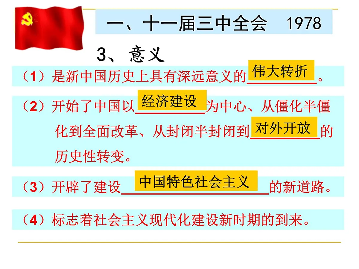 课件—人民版高中历史必修2 3-2《伟大的历史性转折》第8页