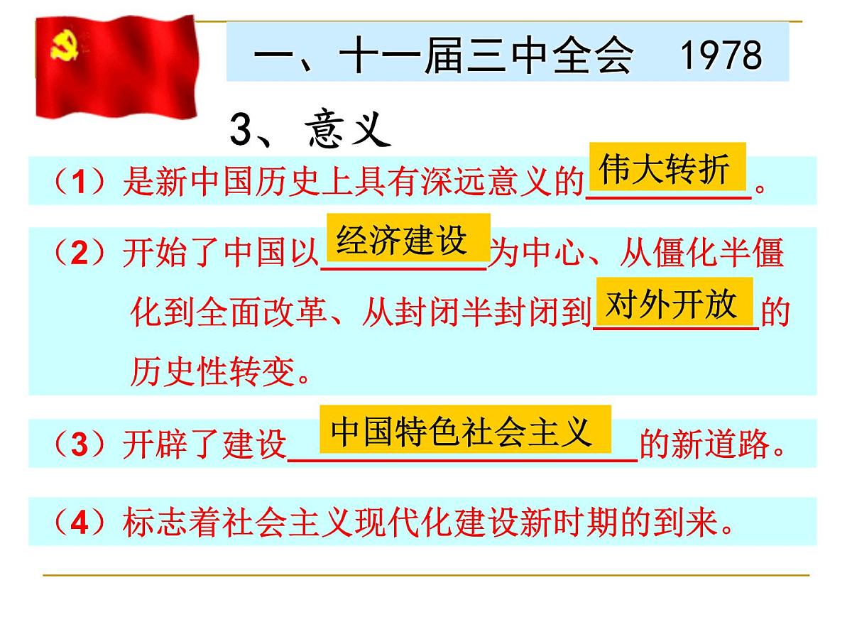 课件—人民版高中历史必修2 3-2《伟大的历史性转折》第8页