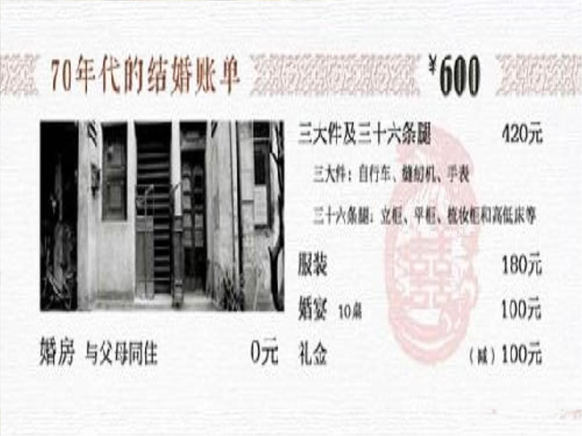 人民版高中历史必修2 3-2《伟大的历史性转折》课件第1页