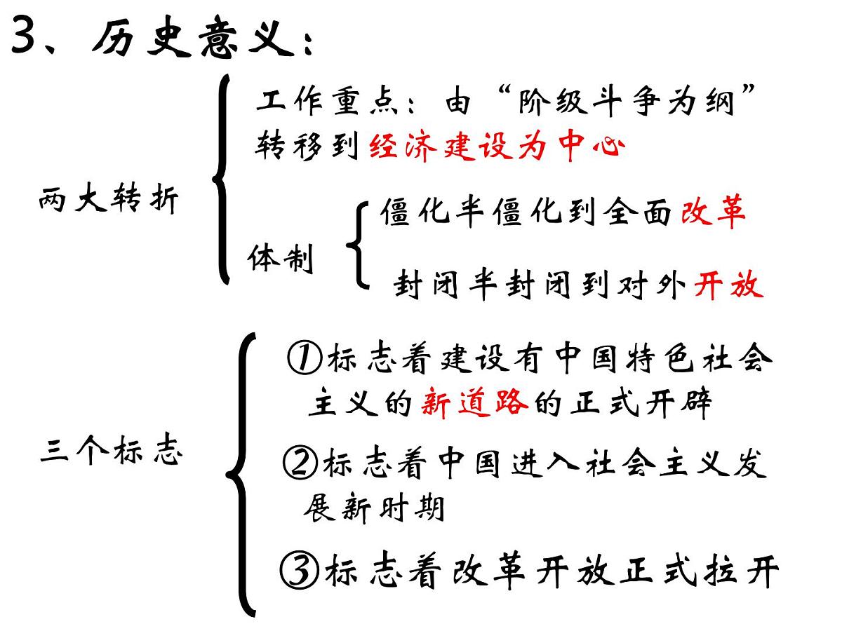 人民版高中历史必修2 3-2《伟大的历史性转折》课件第5页
