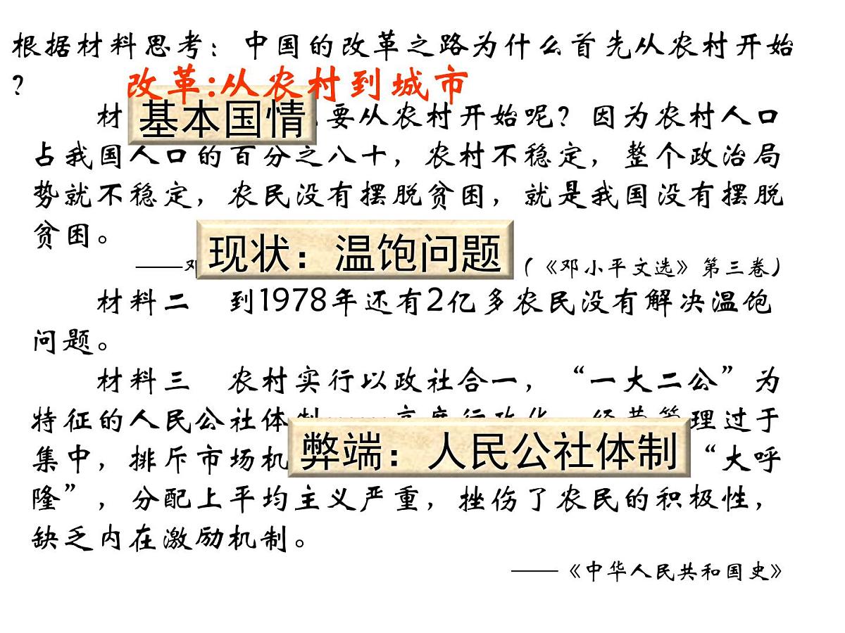 人民版高中历史必修2 3-2《伟大的历史性转折》课件第6页