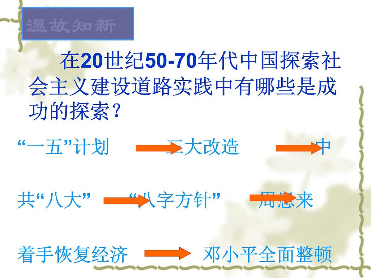 人民版高中历史必修2 3-2《伟大的历史性转折》课件第1页