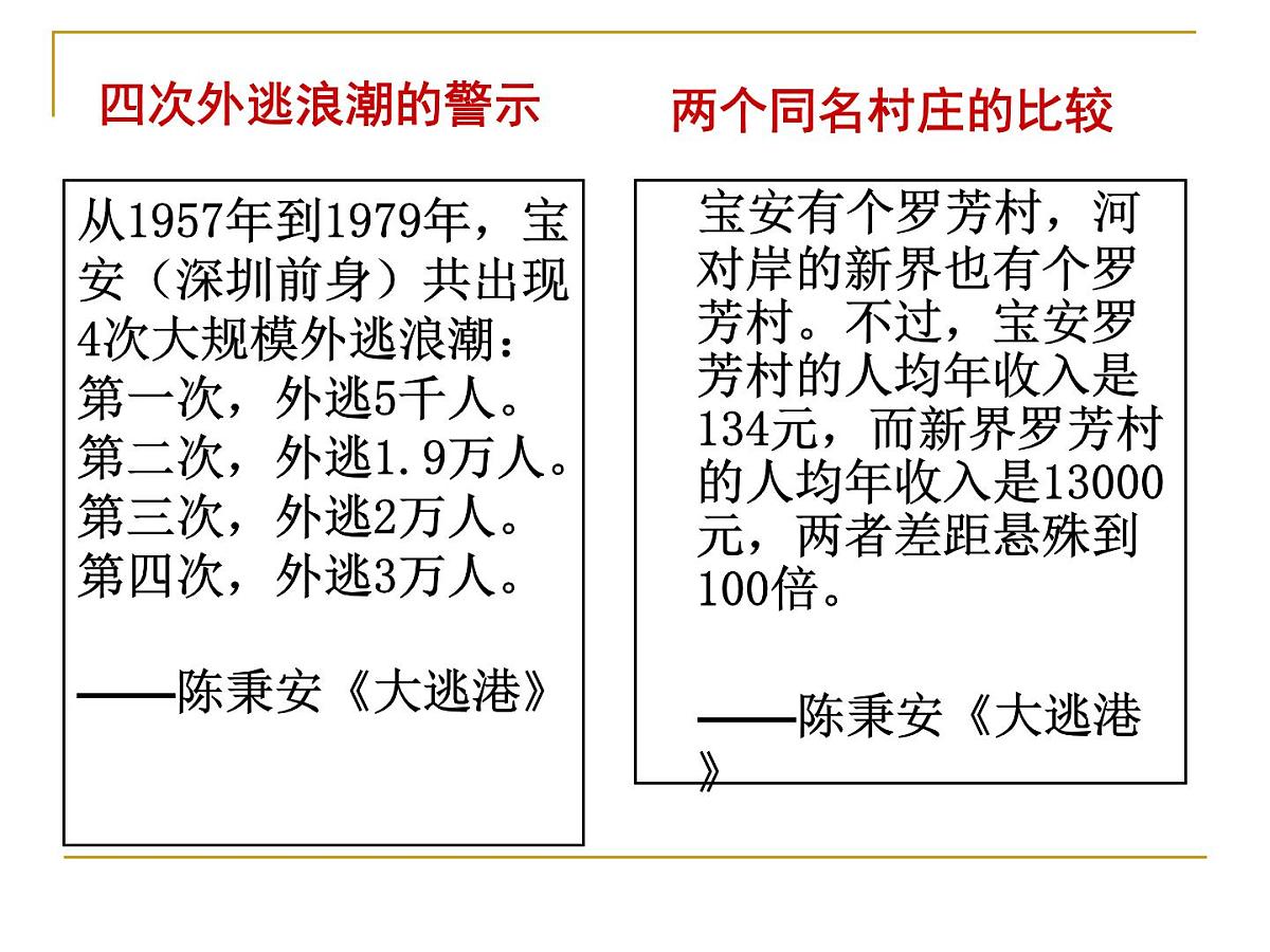 人民版高中历史必修2 3-2《伟大的历史性转折》课件第2页