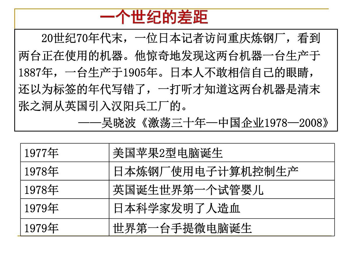 人民版高中历史必修2 3-2《伟大的历史性转折》课件第7页