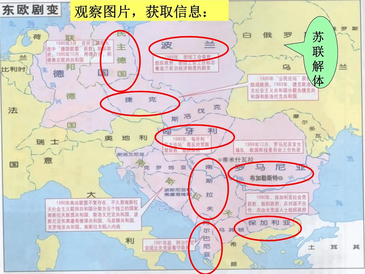 课件—人民版高中历史必修2 3-3《走向社会主义现代化建设新阶段》第4页