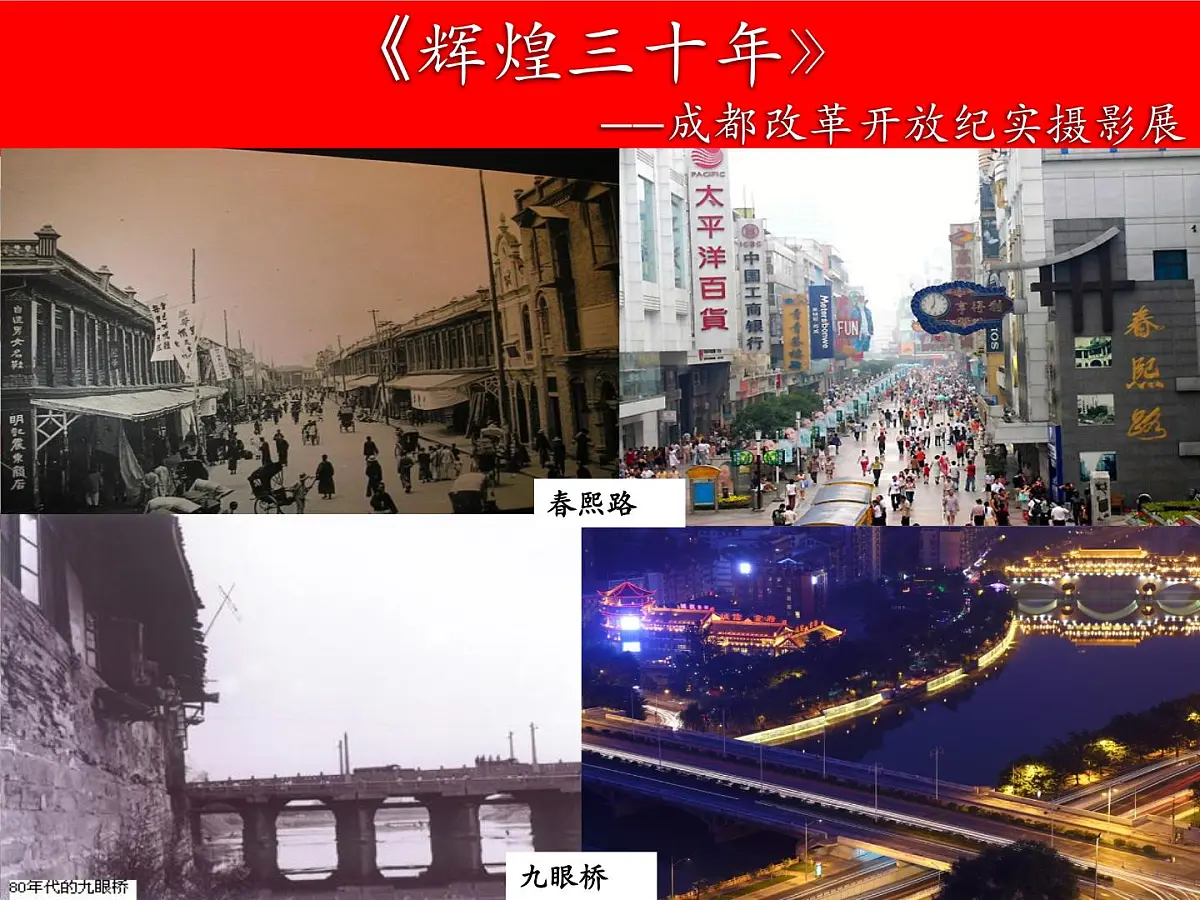 课件—人民版高中历史必修2 3-3《走向社会主义现代化建设新阶段》第3页