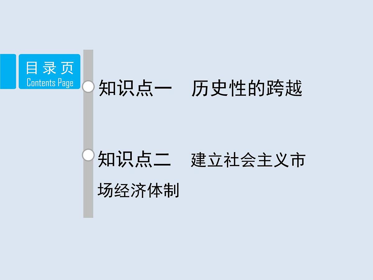 人民版高中历史必修2 3-3《走向社会主义现代化建设新阶段》课件第2页