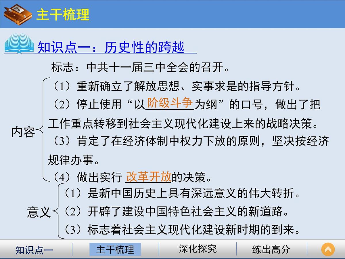 人民版高中历史必修2 3-3《走向社会主义现代化建设新阶段》课件第3页