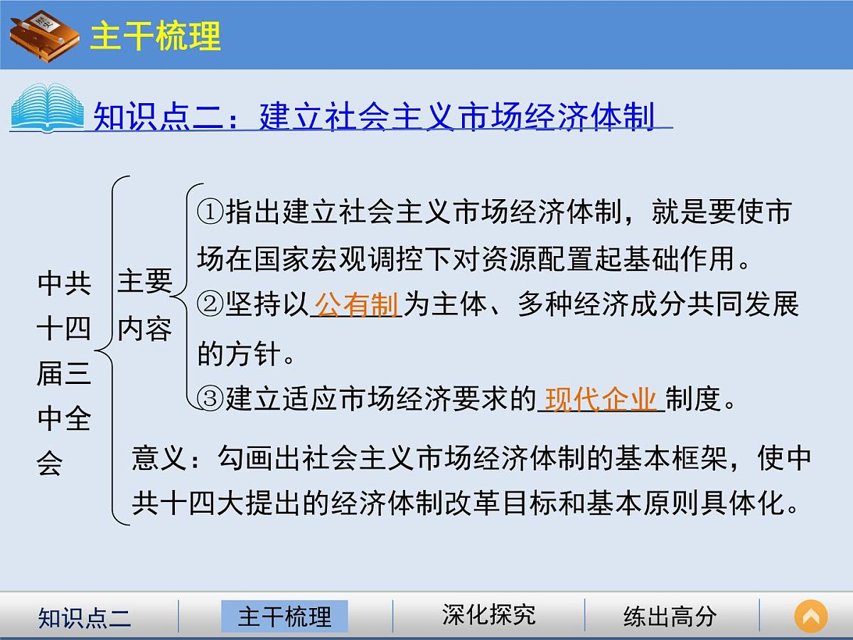 人民版高中历史必修2 3-3《走向社会主义现代化建设新阶段》课件第6页
