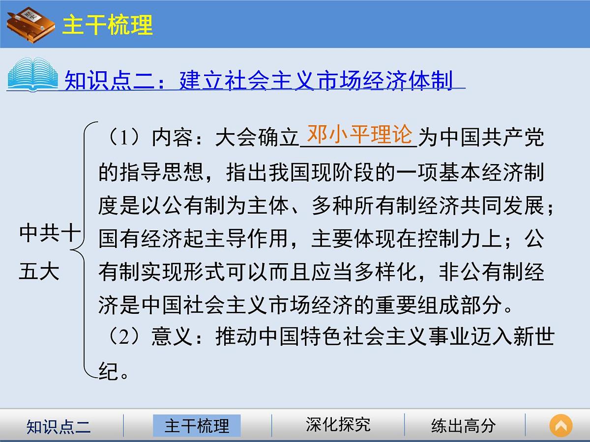 人民版高中历史必修2 3-3《走向社会主义现代化建设新阶段》课件第7页