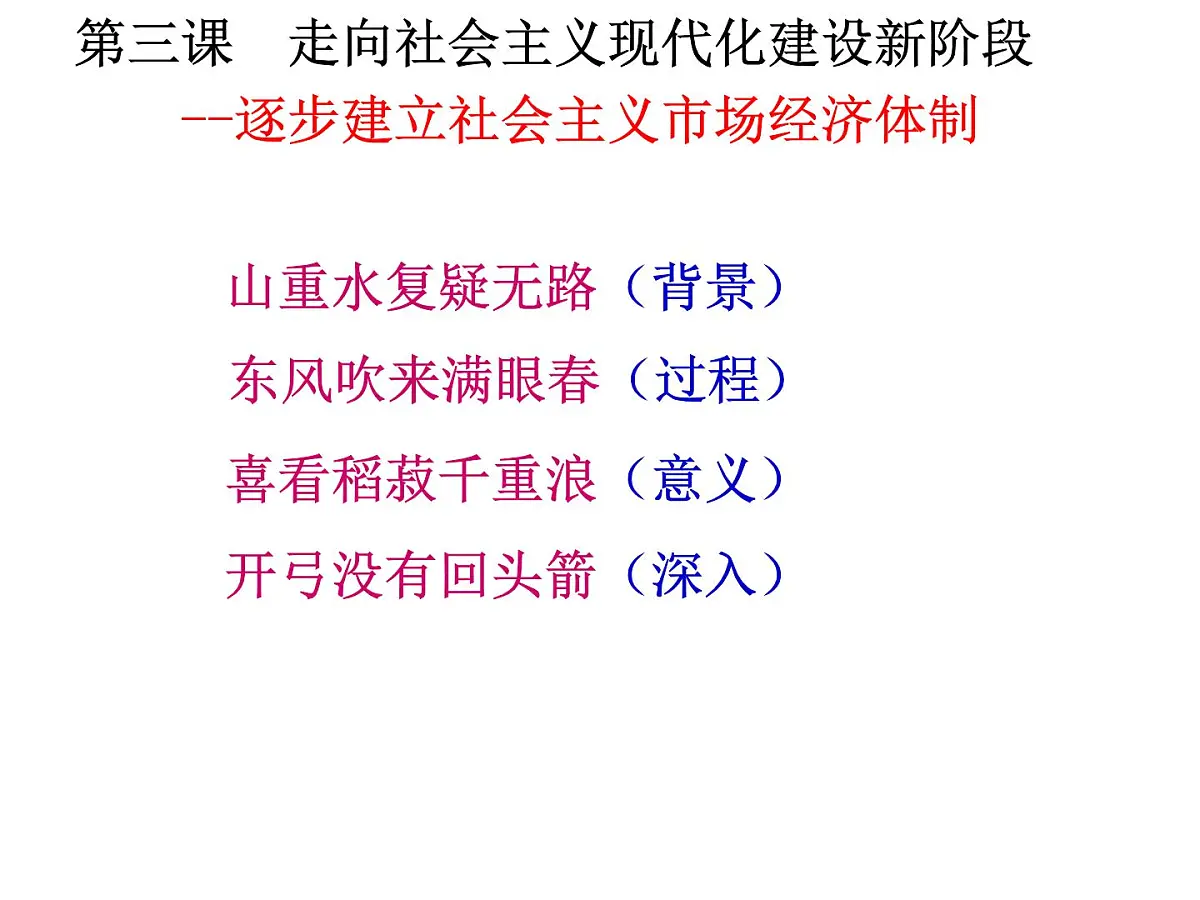 人民版高中历史必修2 3-3《走向社会主义现代化建设新阶段》课件第3页