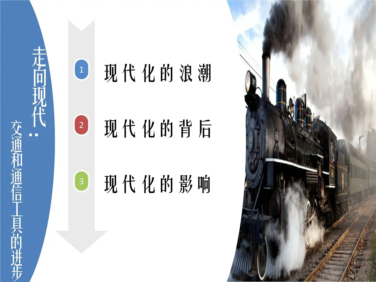 课件—人民版高中历史必修2 4-2《交通和通信工具的进步》第3页