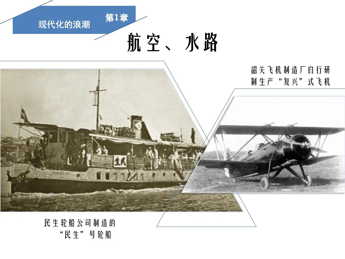 课件—人民版高中历史必修2 4-2《交通和通信工具的进步》第8页