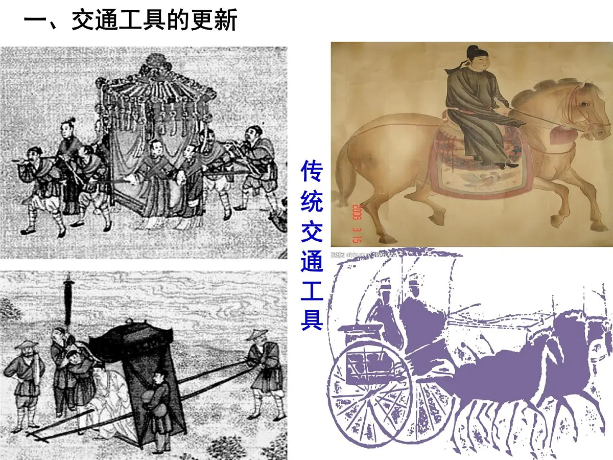 课件—人民版高中历史必修2 4-2《交通和通信工具的进步》第2页