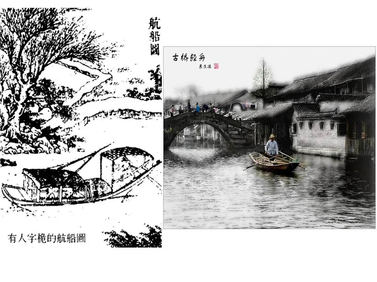 课件—人民版高中历史必修2 4-2《交通和通信工具的进步》第3页