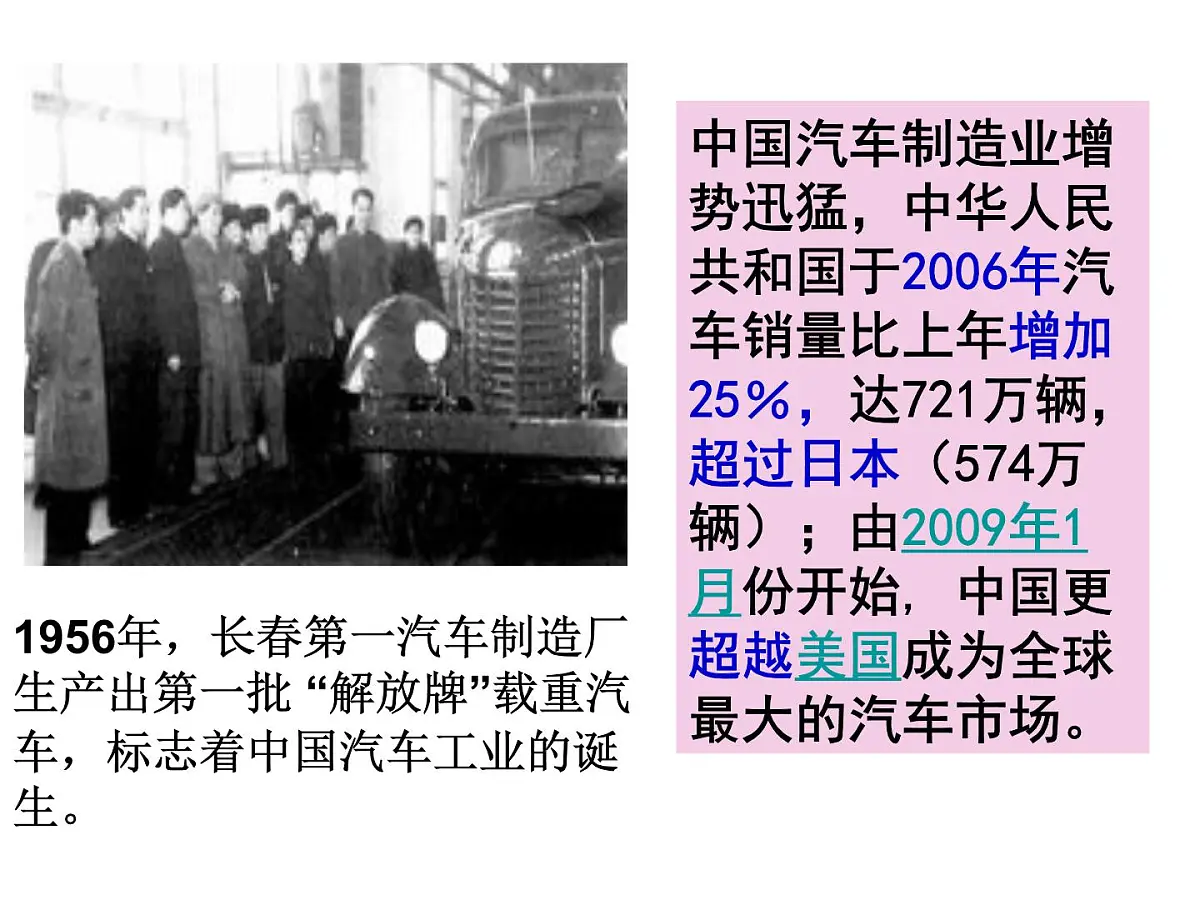 课件—人民版高中历史必修2 4-2《交通和通信工具的进步》第8页