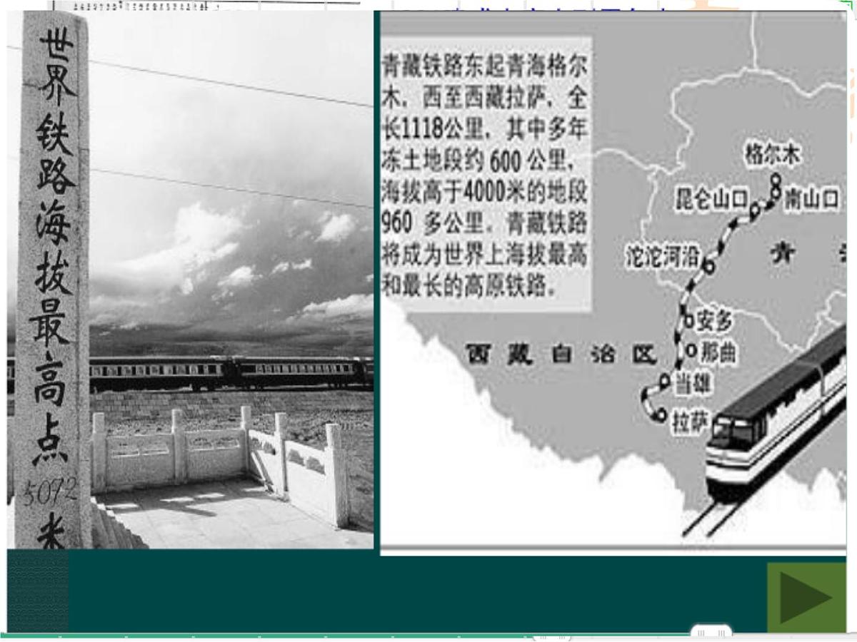 课件—人民版高中历史必修2 4-2《交通和通信工具的进步》第6页